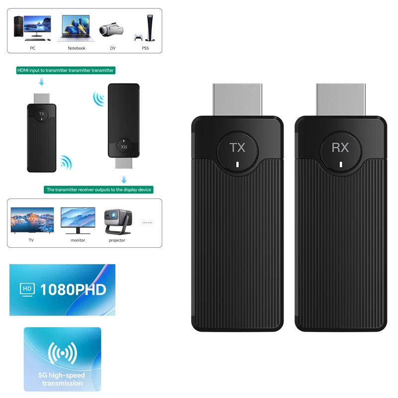 Зеркальный приемник 5G, беспроводной HDMI-совместимый приемник, устройство смены экрана, беспроводной HD-передатчик, приемник, видеоадаптер/конвертер