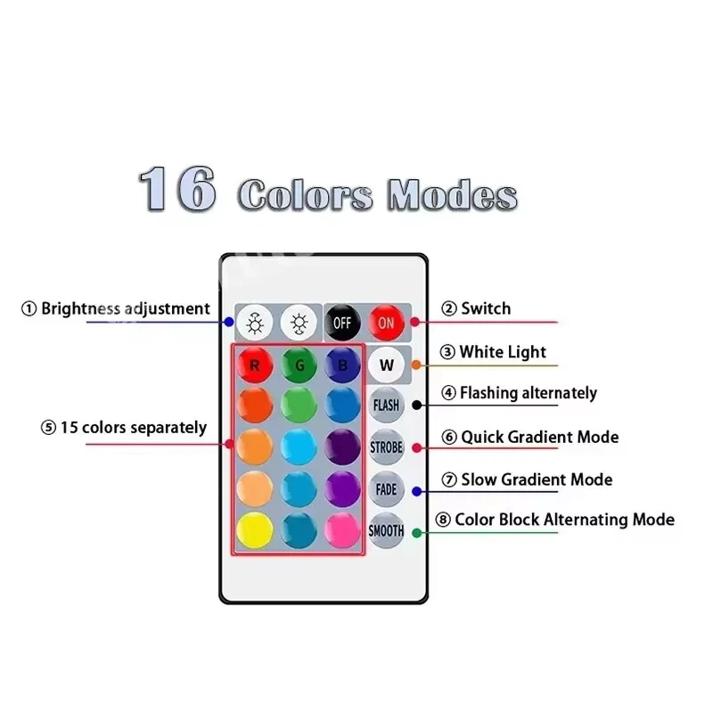 16 ألوان RGB لمبة LED متعدد الألوان لمبة E27 220 فولت الإضاءة المنزلية عكس الضوء 24 مفتاح التحكم عن بعد مصباح ذكي مصباح لتهيئة الجو