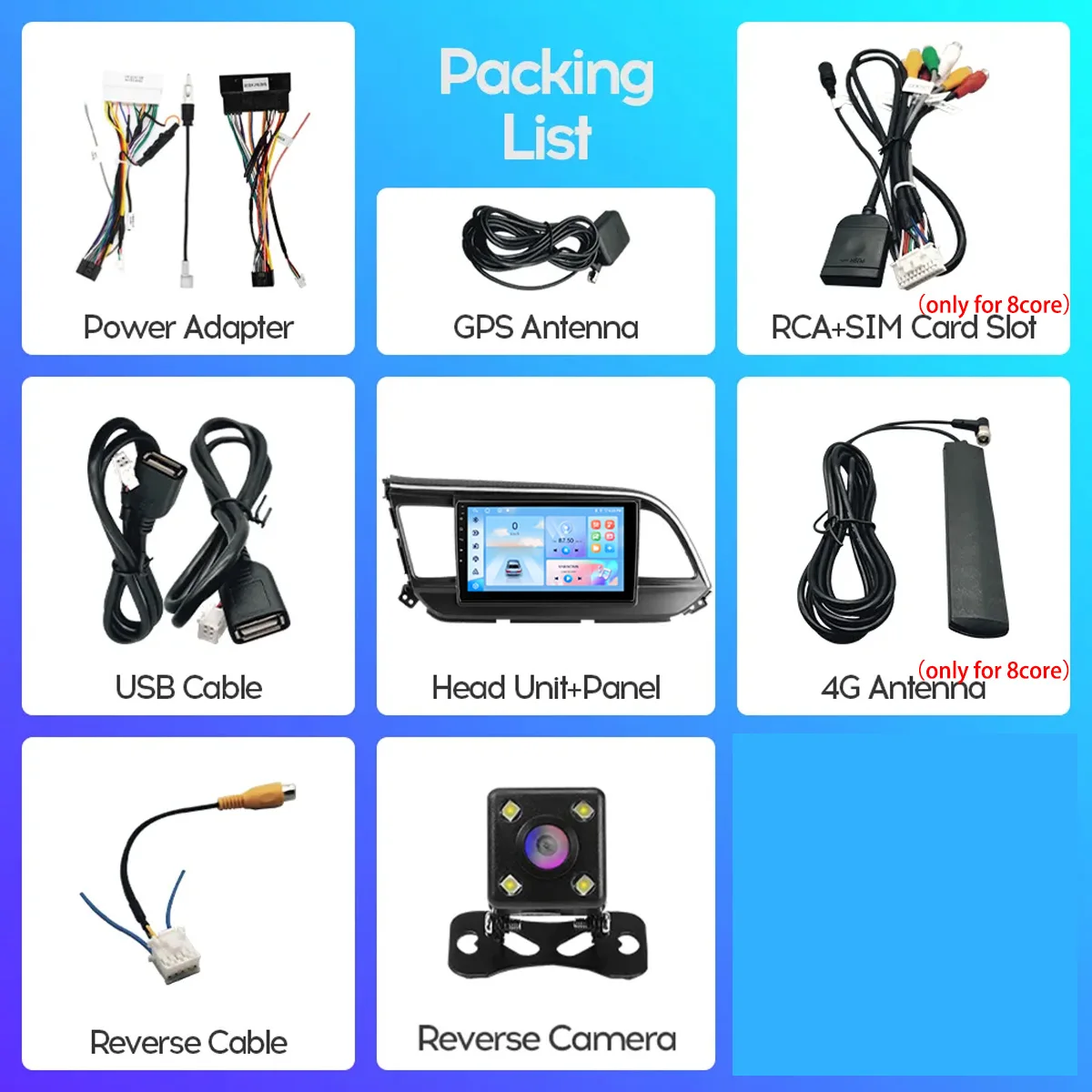 8Core أندرويد 14.0 راديو السيارة فيديو الموسيقى A/V مشغل رئيس وحدة لشركة هيونداي إلنترا 2018 - 2020 مع 4G Lte WiFi SWC DAB + DSP