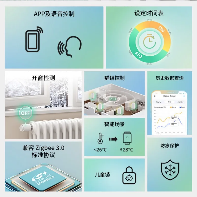 

Intelligent Heating Anti-Freeze Temperature Control Valve 2MQTT Smart Home Automation Frost Protection