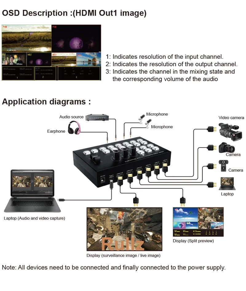 1080p Live Streaming Record Capture 4 Channel HDMI Video Switcher Switch for Multi Camera Live Production Line in Line Out PIP