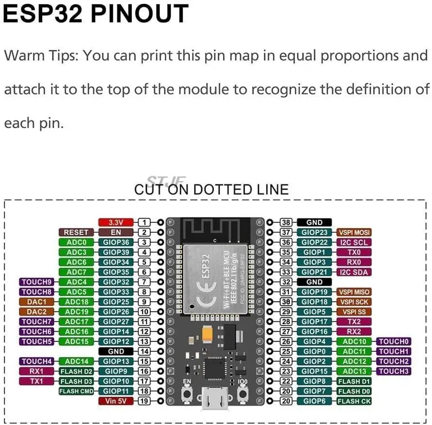 ESP32 Development Board WiFi and For Bluetooth Ultra-Low Power Consumption Dual Core ESP-32 ESP-32S ESP 32 Similar ESP8266