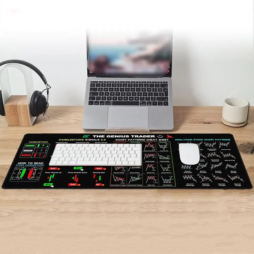 Stock Market Chart Pattern Chart Pattern Mouse Pad Efficient Desk Protector Trader Desk Pad Extended Investor Gift