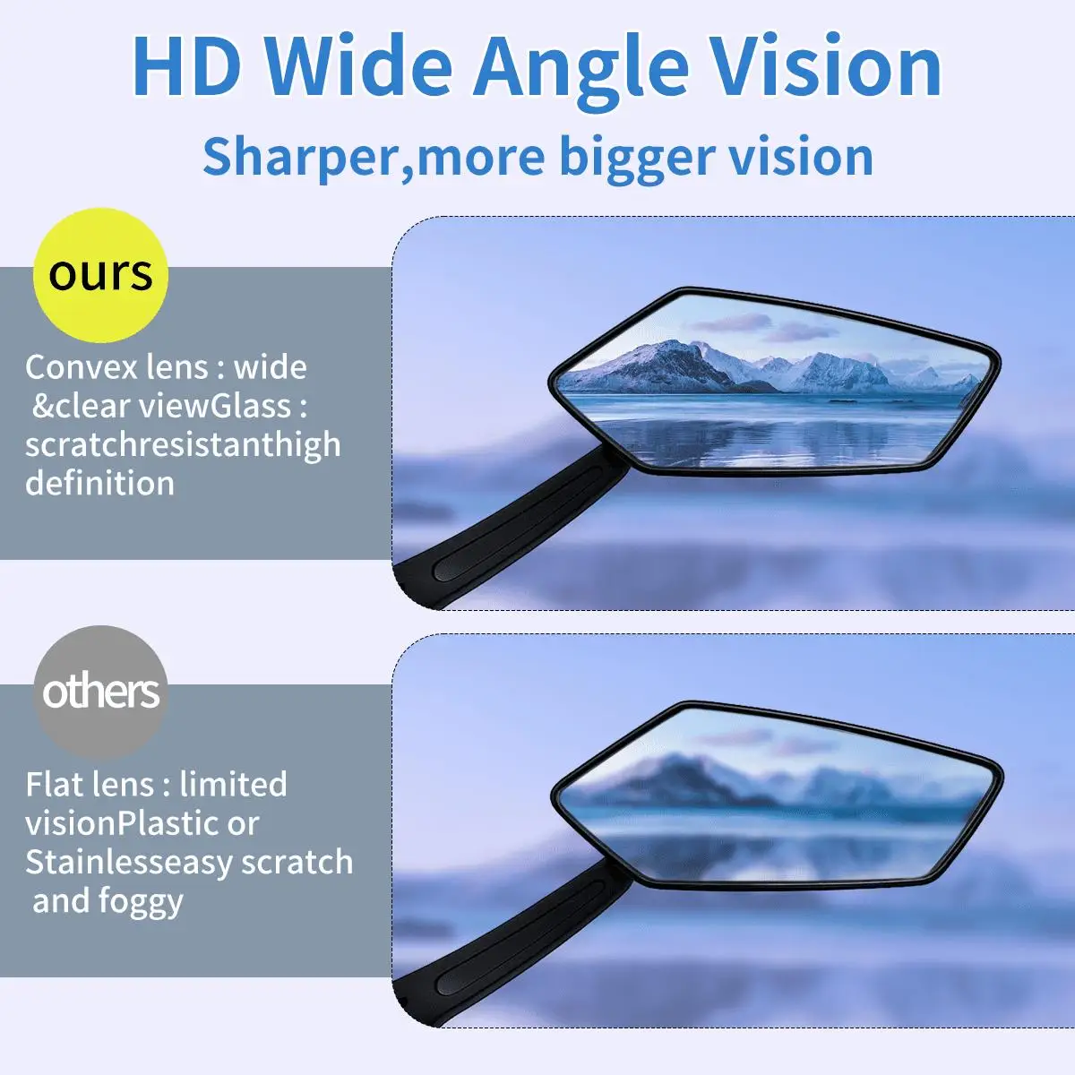 1 Pair Adjustable Handlebar Bike Mirror, Shatterproof HD Glass Lens, Universal Fit Rearview Bicycle Mirrors, 360° Rotatable, Com view 4