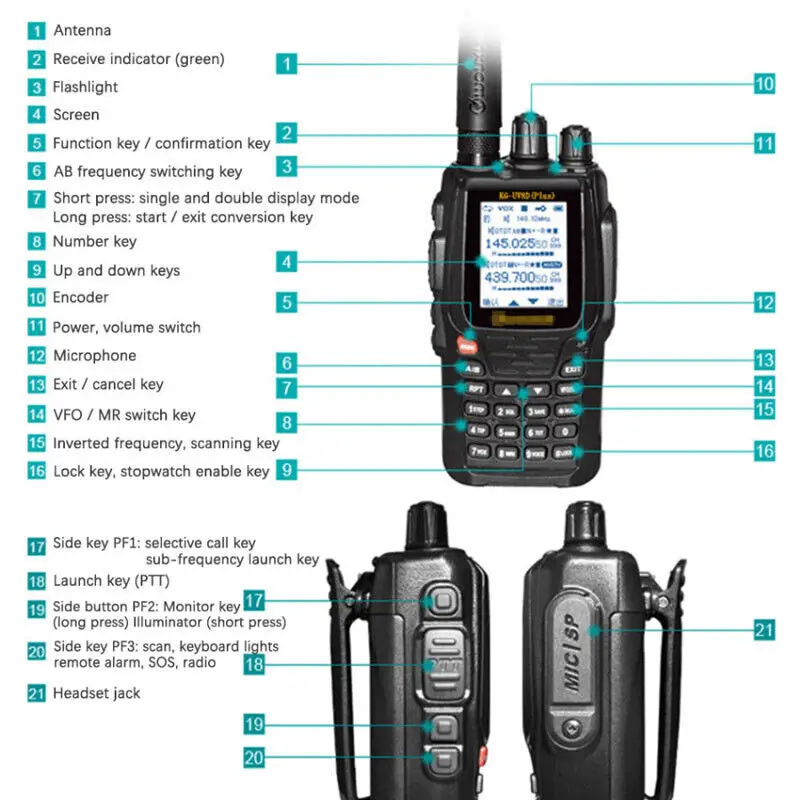 Original Walkie Talkie WouXun KG-UV8D Plus Dual Band VHF/UHF 5W 999CH VOX DTMF FM Scrambler SOS Function Two Way Radio