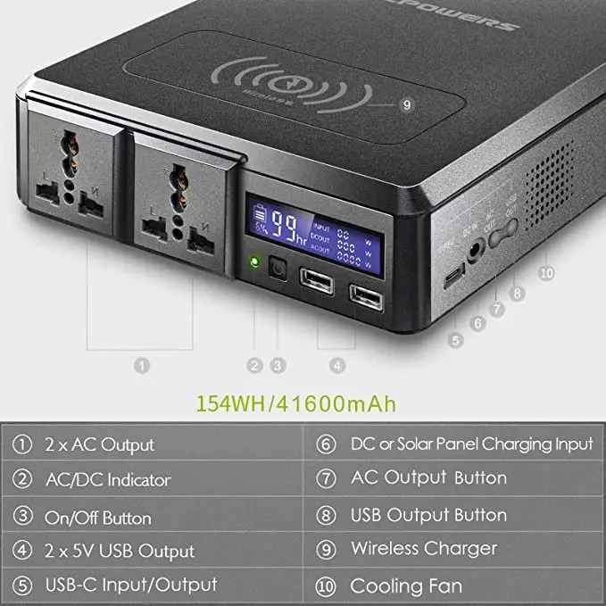 Portable Power Station 200W, 154Wh Outdoor Solar Generator With AC Outlets USB Ports Wireless Charger, Portable Power Bank