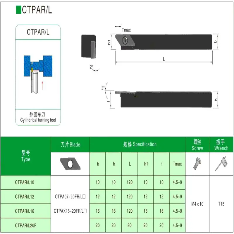 BEYOND CTPAR CTPAL CTPAR10 CTPAR12 CTPAR16 CTPAR20 CTPAR25 External Turning Grooving Tool Holder Lathe Cutter CNC Boring Bar