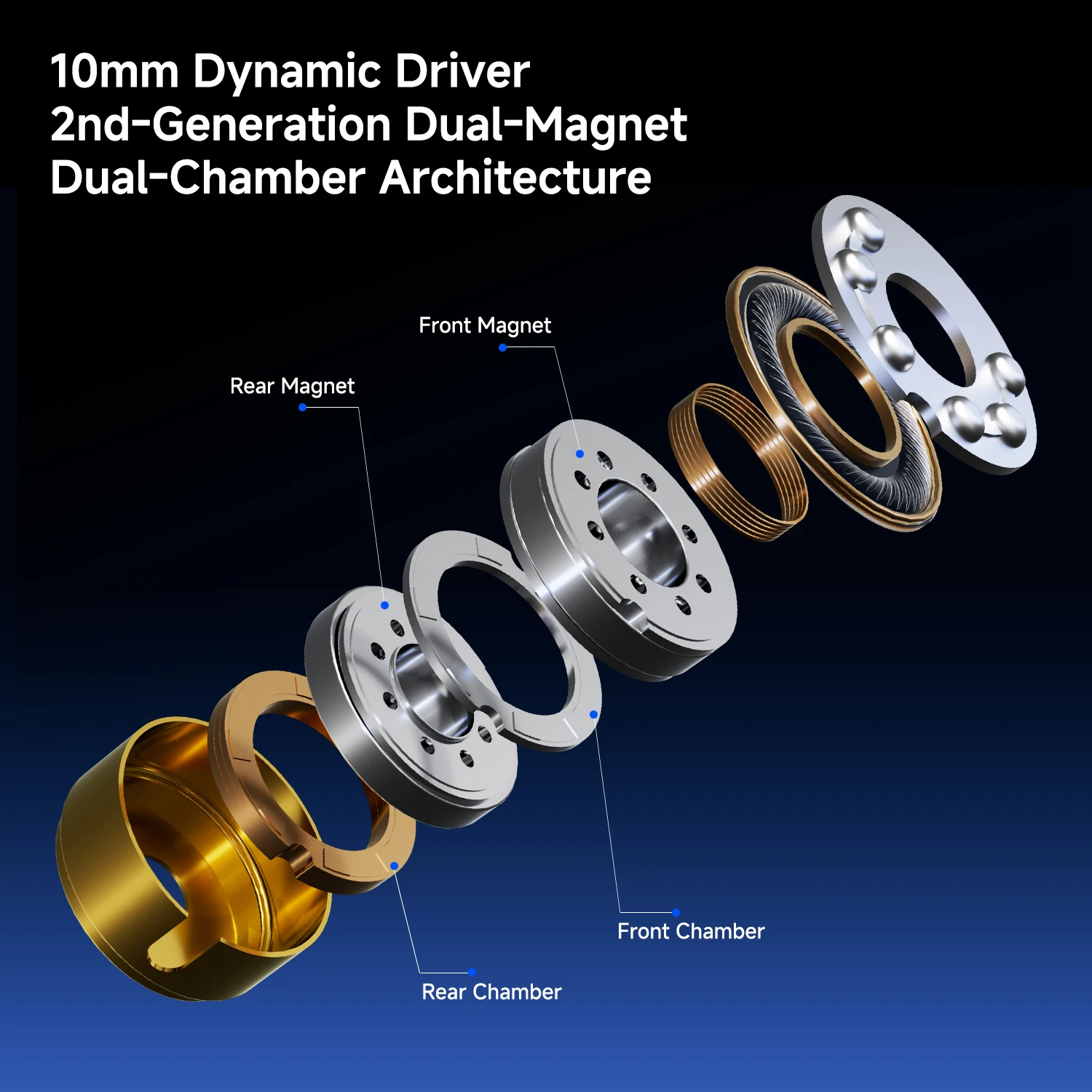 Headphone CCA AKX Dynamic Driv - Gaming Accessories Monitor ulasan dan harga