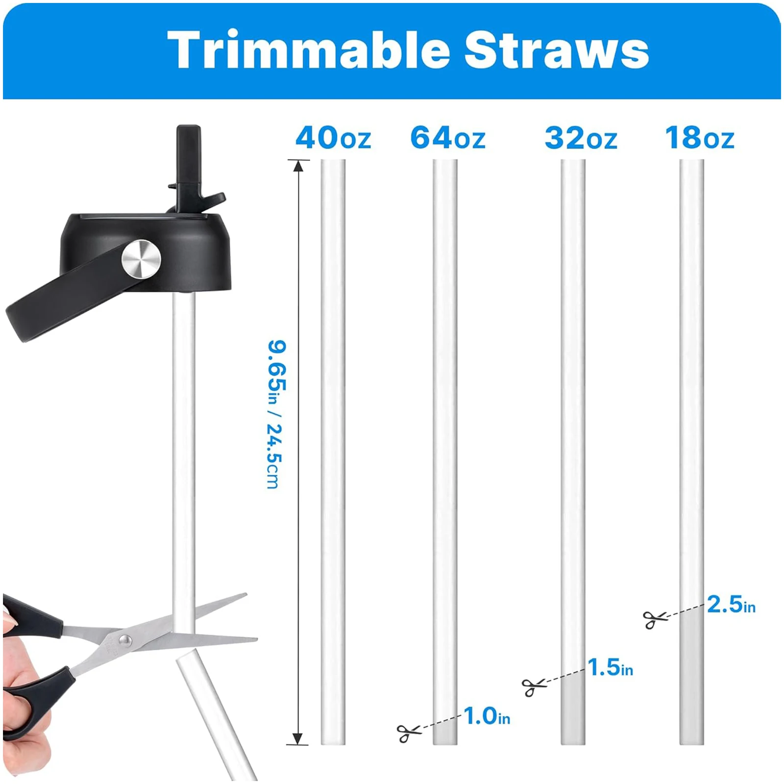 غطاء من القش لزجاجات المياه ذات الفم الواسع