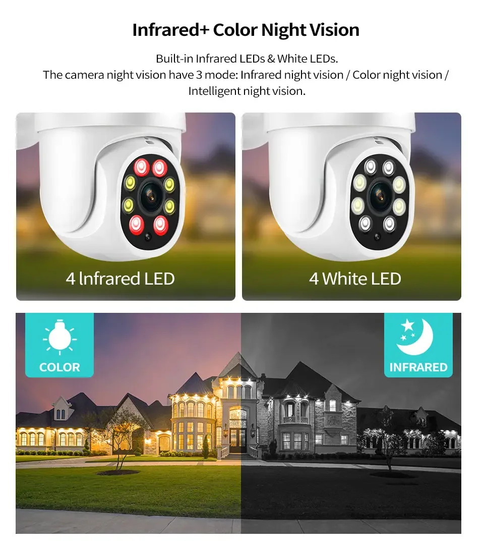 OEM XMeye 防水顔認識NVRキット 3MP ワイヤレスCCTVセキュリティドームカメラシステム 8CH WiFi監視NVRキット