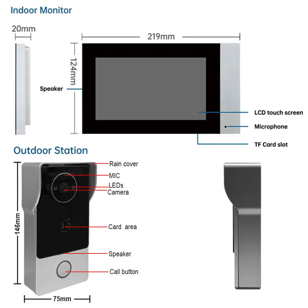 Thumbnail 2 - #62 Best Access Control Kits to Buy In 2026