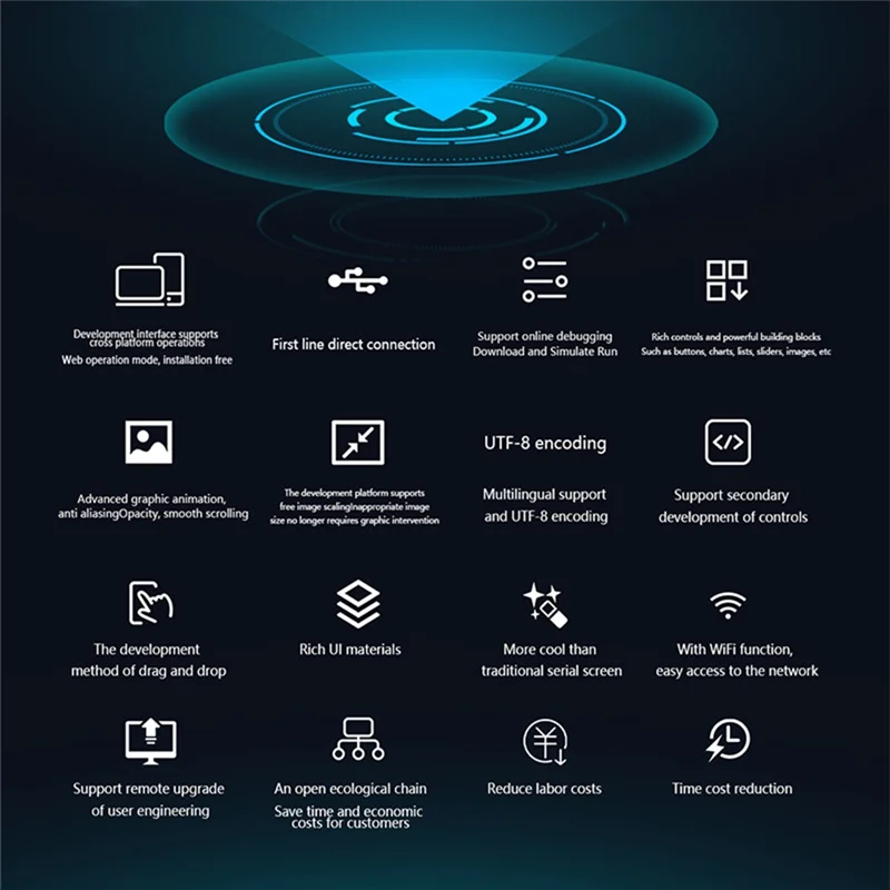 

ESP32-S3 ЖК-дисплей IPS емкостный сенсорный HD 8M PSRAM WIFI Bluetooth макетная плата для Arduino LVGL-Y41A