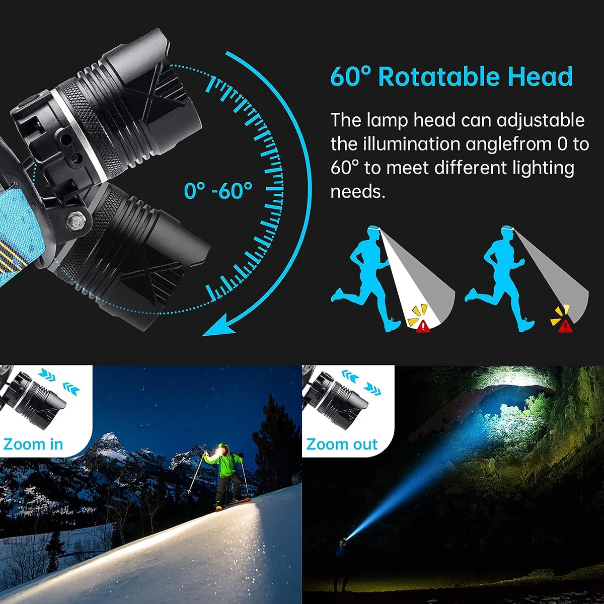 LED Rechargeable Headlamp, Headlight Hing Lumens Super Bright with 6 Modes & Warning Light, Motion Sensor Adjustable Headband He