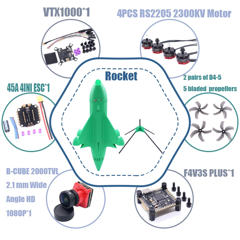 ชุดโครงโดรน B-CUBE Rocket 5 นิ้ว สำหรับ FPV ทำจากคาร์บอนไฟเบอร์ สำหรับโดรนแข่งแบบควอดคอปเตอร์ ฟรีสไตล์ รองรับ INAV Beatflight F722 Ardupilot PX4 Flight