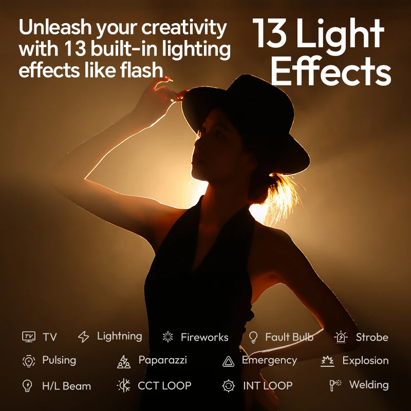 Ulanzi EC65 65W COB Cube Light 13 Light Effects for Vlog Video Production Camera Photography with DC Power Adapter PD Charger