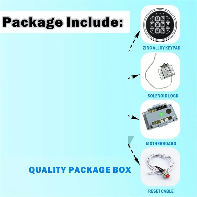 -ABHW Zinc Alloy Safe Lock Replacement With Solenoid Access, Integrated Motherboard & Ribbon Cable