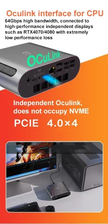 SZBOX-كمبيوتر مكتبي صغير للألعاب, R7, 8845HS, Windows 11, DDR5, Mhz, PCIe4.0, NVme, SSD, WiFi 6, BT5.2, USB, 4K @ 60Hz, عالي الدقة