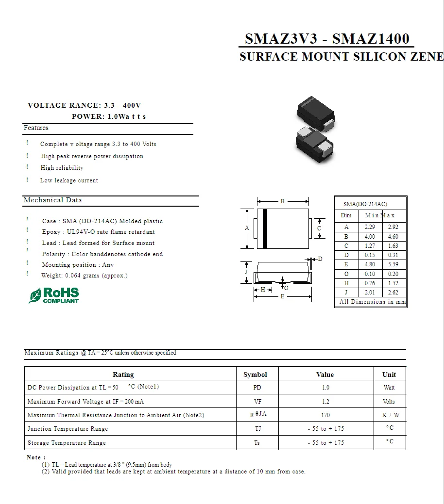 100個SMAZ9V1 SMAZ10 SMAZ11SMAZ12 SMAZ13 SMAZ15 SMAZ16 SMAZ18 SMAZ20 SMAZ22 SMAZ24 smd smaツェナーダイオード