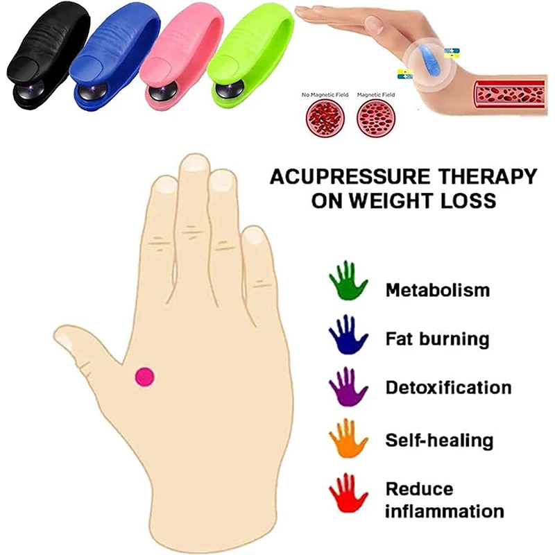 Mini Magnetic Finger Joint Tiger Point Massage Clip Portable Hand Meridian Massager Acupressure Clip For Blood Circulation