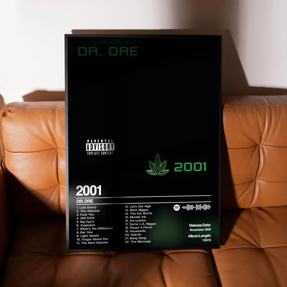 Dr Dre 2001 Poster …