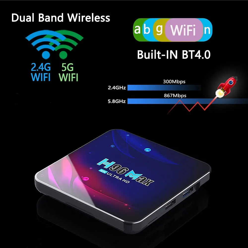 スマートTVボックスH96Max,4K,11.0g,Android 2.4,wifi,4GB RAM,32GB ROM,デコーダー,YouTube,3.0,dlna,メディアプレーヤー