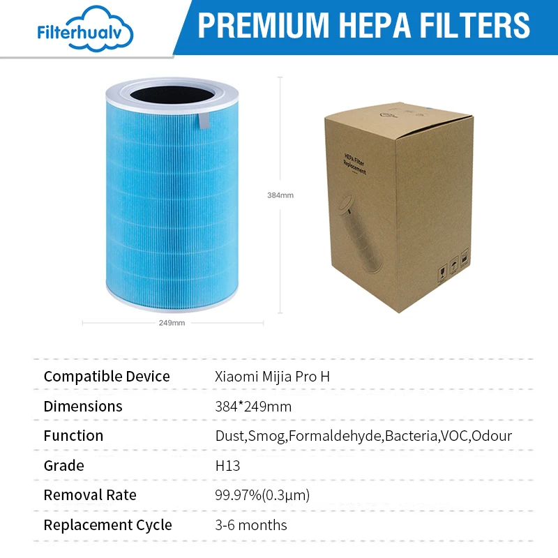 Air Purifier Filter For Xiaomi Mijia Pro H Xiaomi Air Purifier Pro H Replacement H13 Activated Carbon Hepa Filter