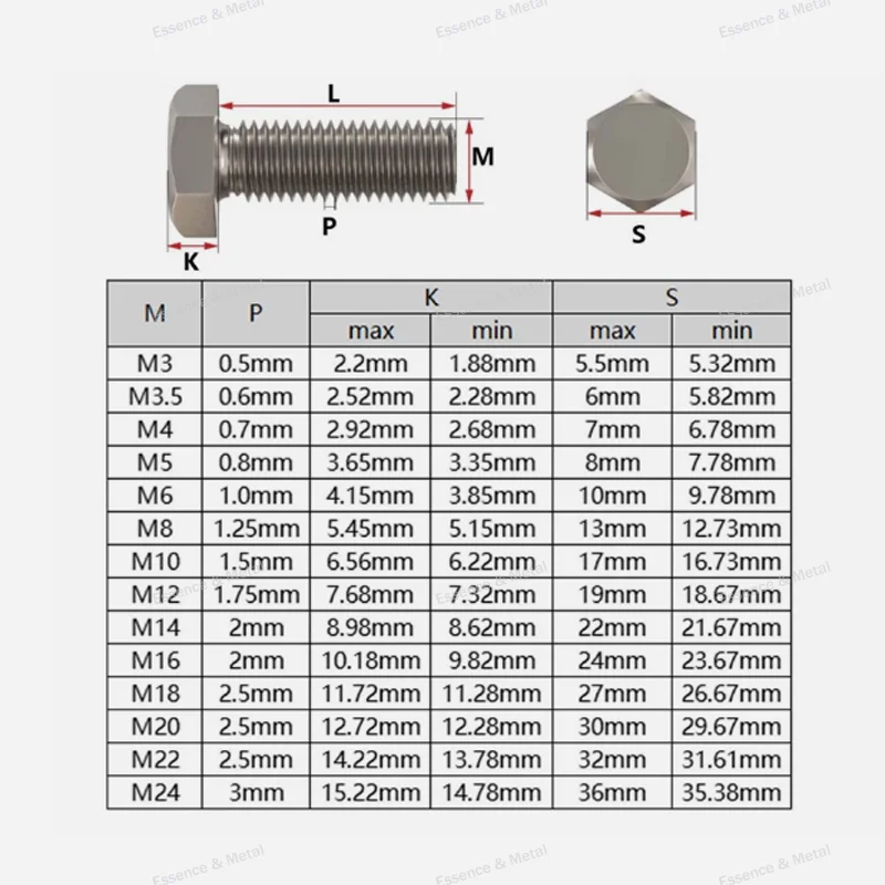 1Pcs Titanium  Alloy External Hexagonal Screws M3M4M5M6M8M10M12M16  External Hexagonal Bolts Suitable For The Machinery Industry