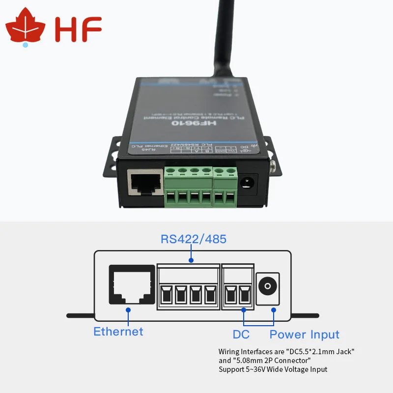 Télécommande de contrôle à distance pour nouveau-né, technologie de surveillance, Wi-Fi, prend en charge Mitsubishi, Siemens, Omron, us.com ider,