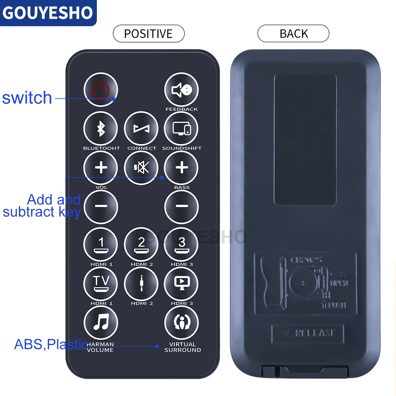 New Remote Control For JBL Home Theater Cinema SB450 SB100 SB200 SB400 2.1 & Harman Karmon SB26 Soundbar Speaker System
