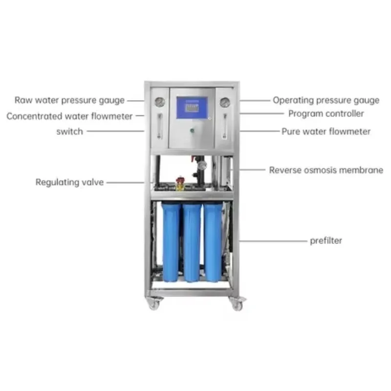 Hot Sales 250LPH 98% Desalination Rate RO Plant Reverse Osmosis Water Purification Machine Industrial Ro Unit