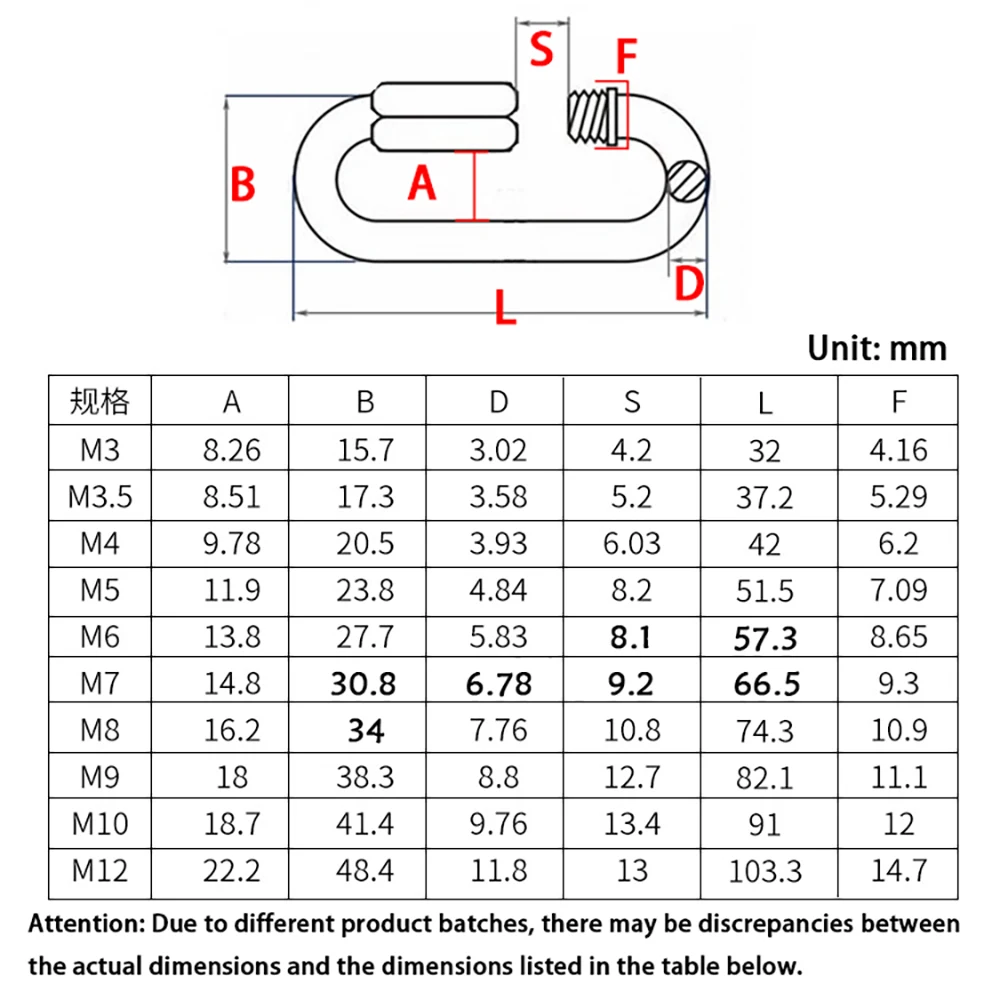 Picture 3: M3-M14 304/316 Stainless Steel Quick Link Ring D Lock Climbing Gear Carabiner Ring Hook Chians Buckles Chain Connecting Ring