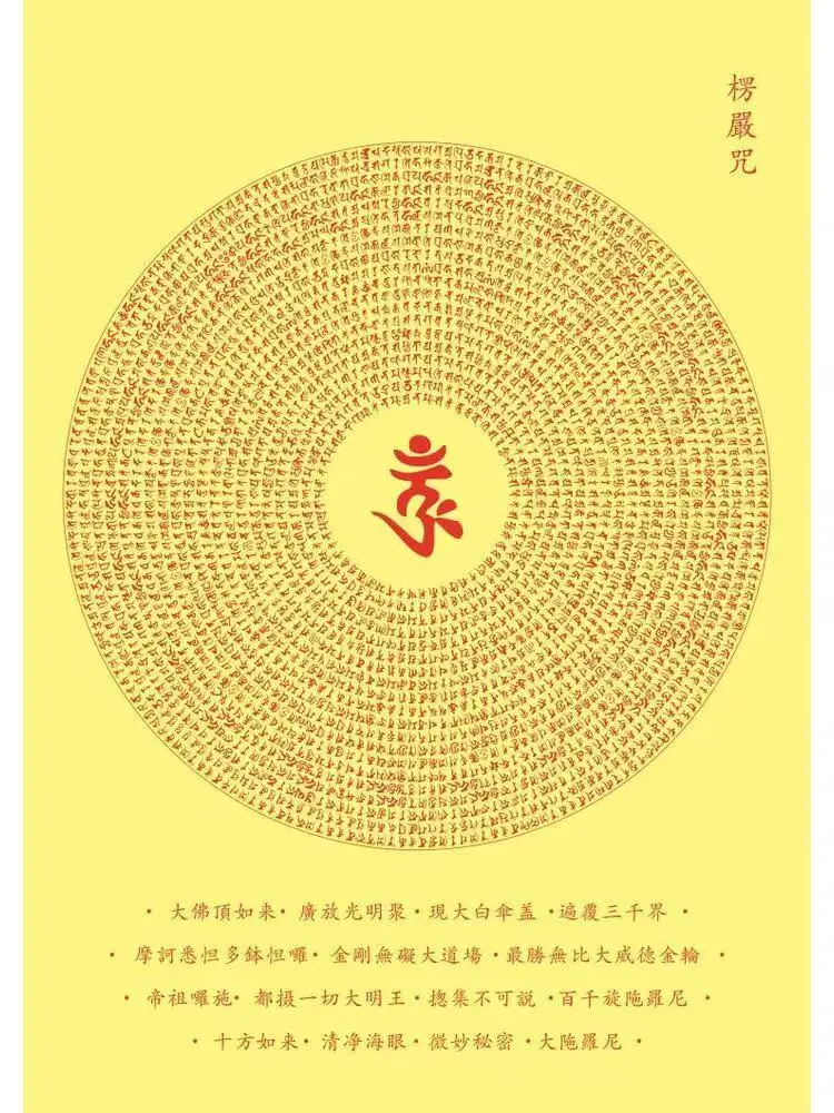 Lama Mantra Sanskrit Viewing Chart