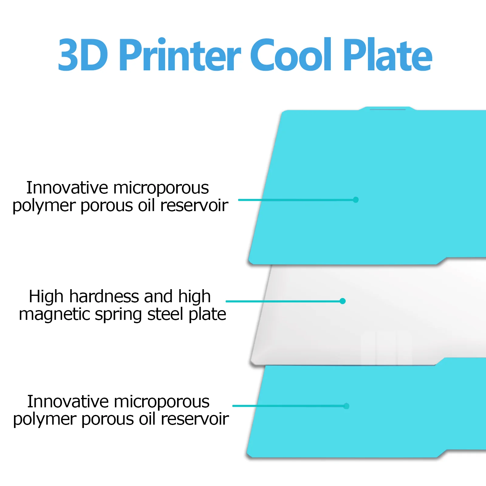 Glacier Cold Plate Fast Cooling Build Plate For Bambu Lab H2D/H2S/H2CP2S/A1/P1/X1C Anycubic Kobra S1 Kobra 3 Creality K1 Ender！！