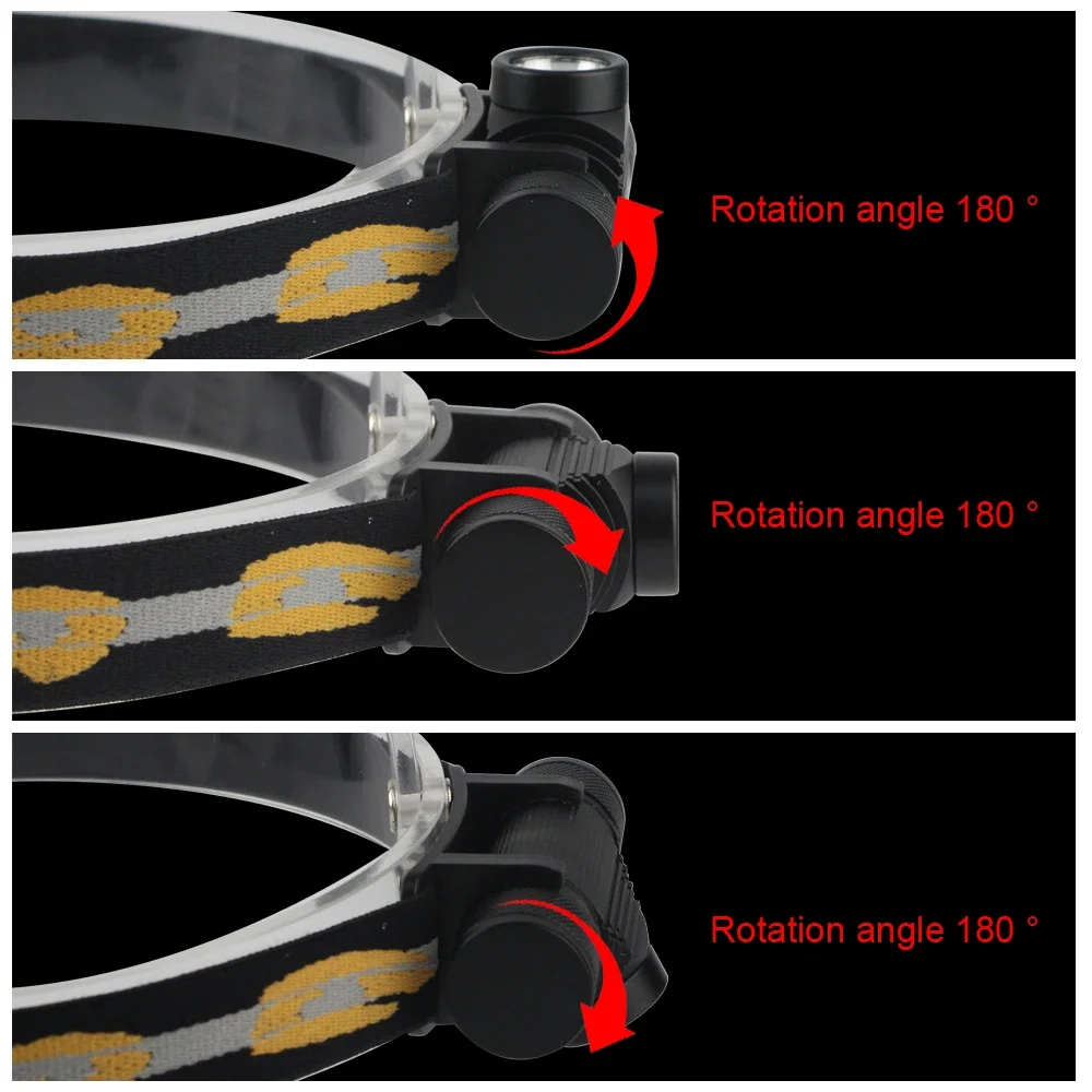 H25S كشافات LED صغيرة XML 1200lm رئيس مصباح الضوء الأبيض كشافات USB قابلة للشحن 18650 رئيس ضوء