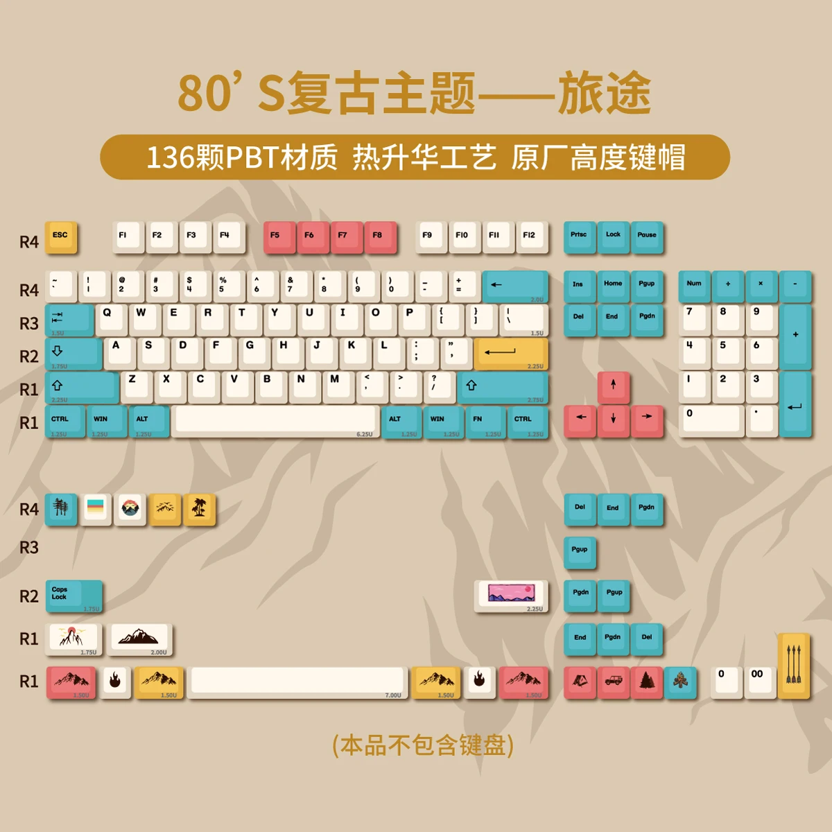 80's Retro Computer Series PBT Sublimation Keycaps Original Profile Mechanical Keyboard Replacement Keys