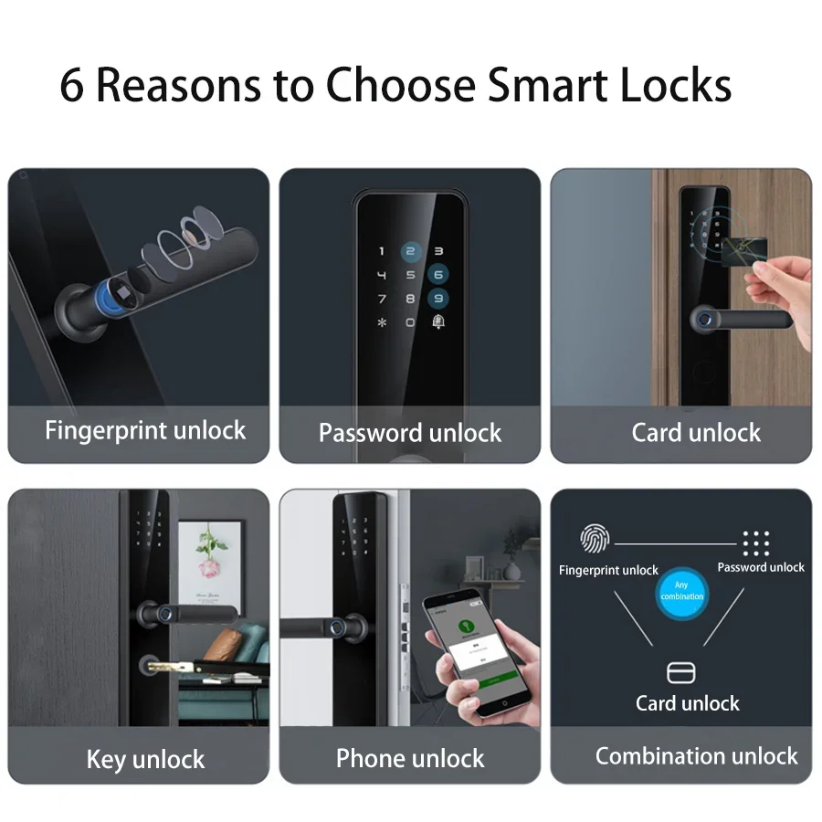 Smartier Security قفل الباب الرقمي البيومترية بصمة مقبض قفل فندق شقة غرفة قفل سعر المصنع Tuya Smart #4
