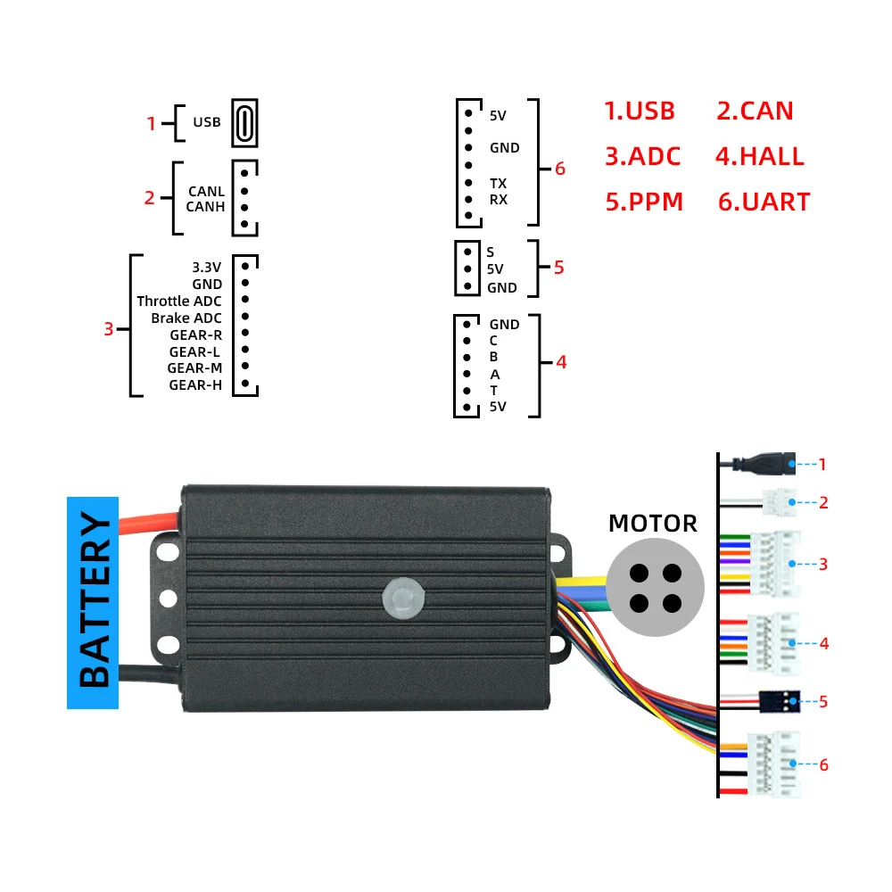 Flipsky Ft85bs Esc With Aluminum Case Non-vesc For Electric Skateboard /scooter/ebike Speed Controller/motorcycle/robotic view 3
