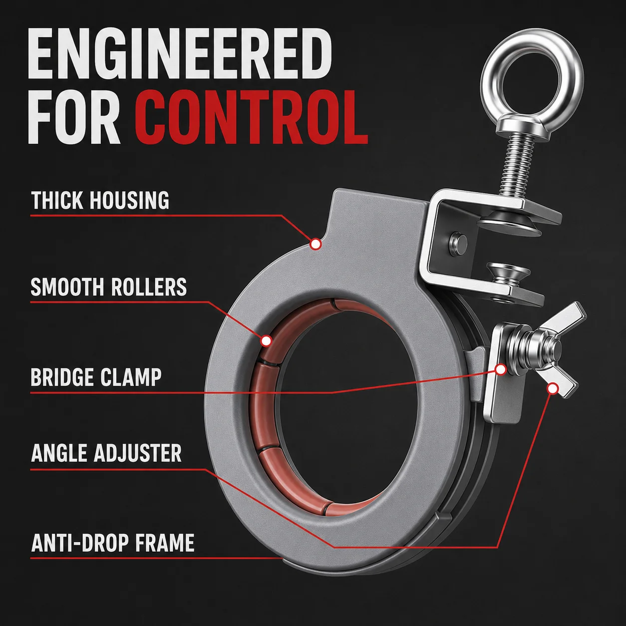 360° Rotating Cable Pulling Roller, Adjustable Anti-Drop Wire Guide with Cable Tray Clamp for Electrical Installation