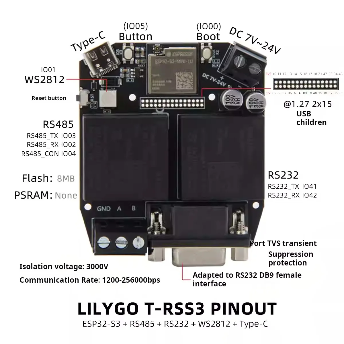 LILYGO® T-RSS3 ESP32-S3 WiFi Bluetooth 5.0 Development Board RS232 RS485 5V Module