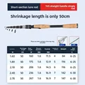 straight shank