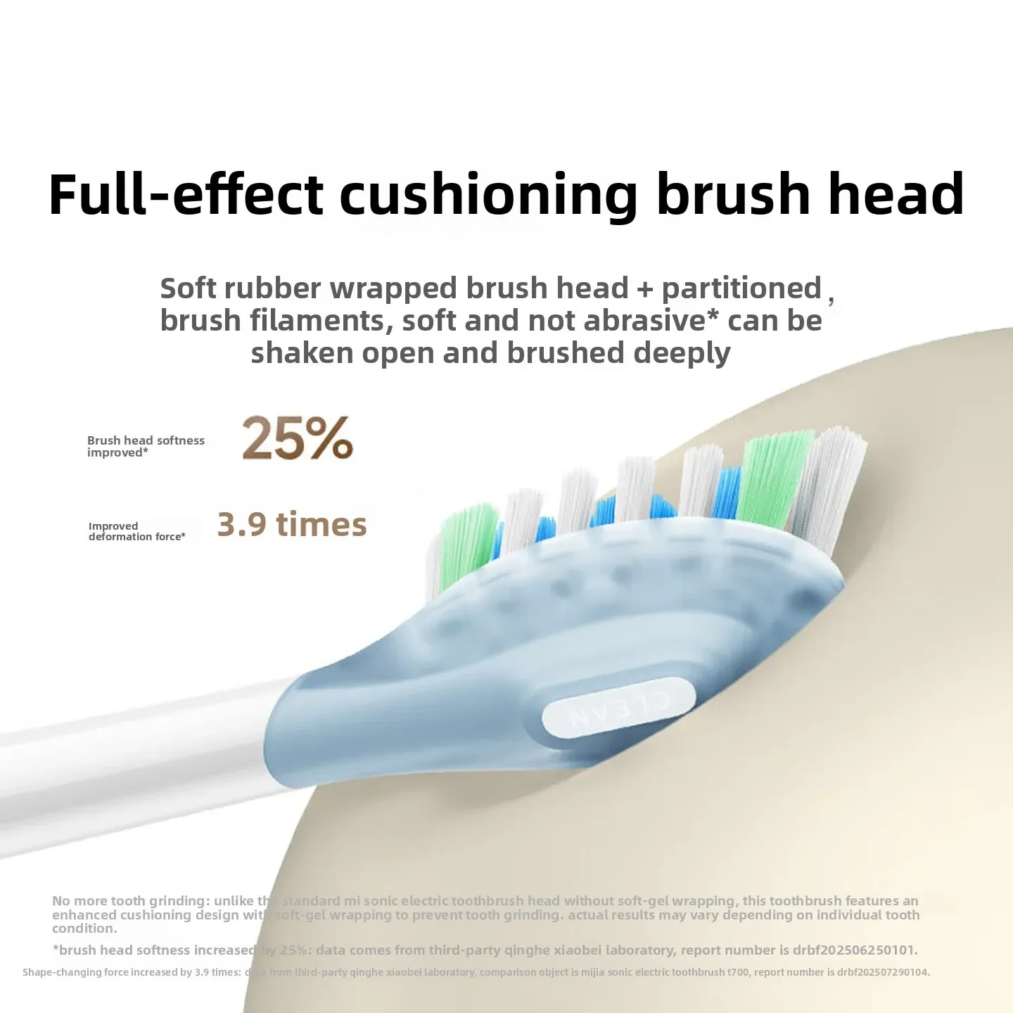 Mijia Multi-Directional Sweep Vibration Electric Toothbrush IPX8 Waterproof Rechargeable Adult Teeth Cleaning Brush Gift