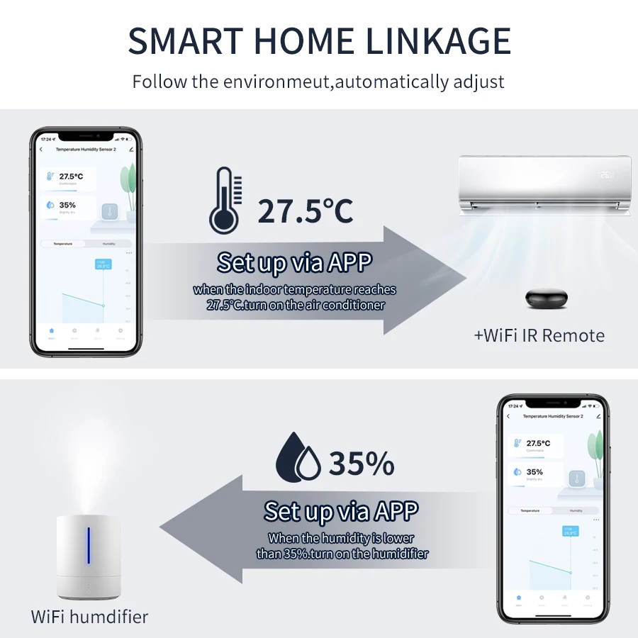 Tuya WiFi Sensor De Temperatura, Sensor De Umidade Interior, Smart Life APP Monitoring, Controle Remoto, Alexa, Google Home, Controle De Voz