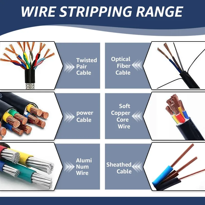Thumbnail 3 - #4 Multifunction Power Tools List of Top Picks