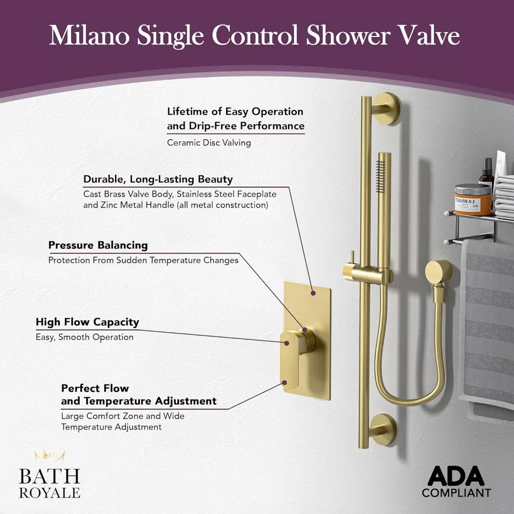 All-Metal Pressure Balancing Shower Valve - No Scalding, Brushed Nickel Finish, Long-Lasting Durability