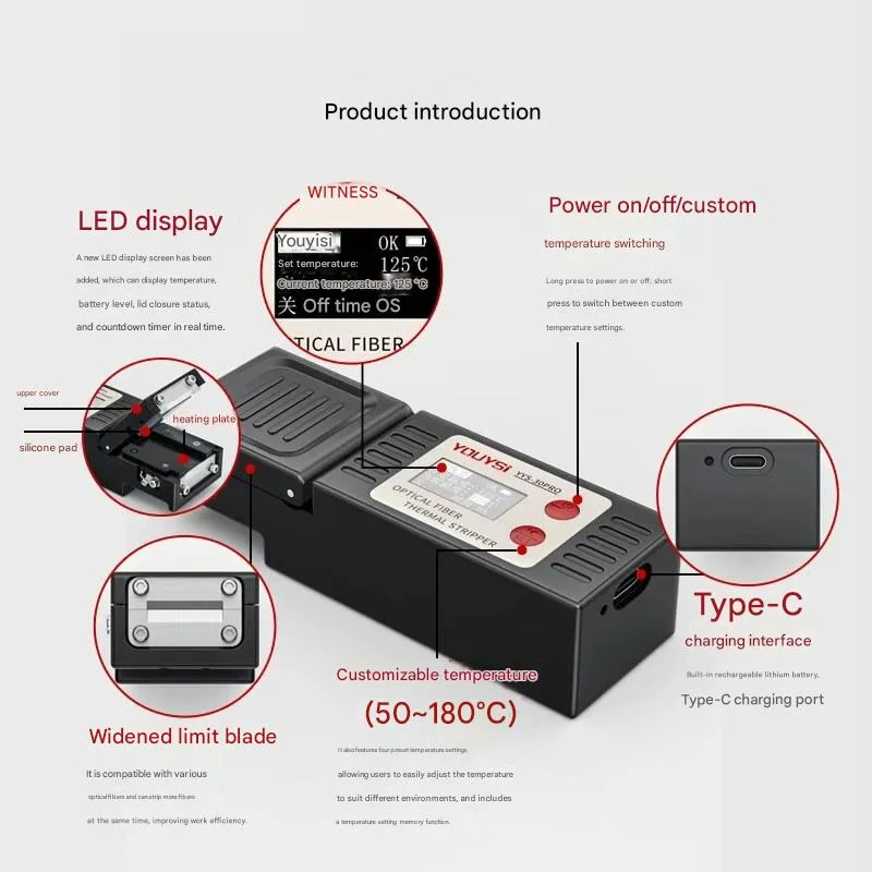 

Инструмент для оптоволокна: термоплоскогубцы для зачистки оптоволокна (от 1 до 48 волокон), перезаряжаемые, для зачистки оптоволокна/пигтейлов/стриптира оптоволокна