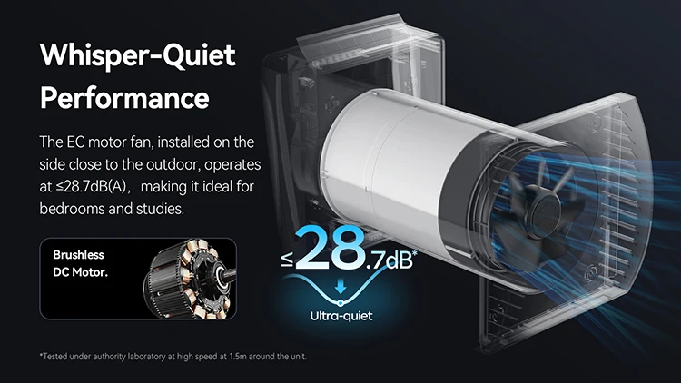 Energy efficient ductless HRV ERV Quiet Opreate single room ventilation for hotels with flexible functions