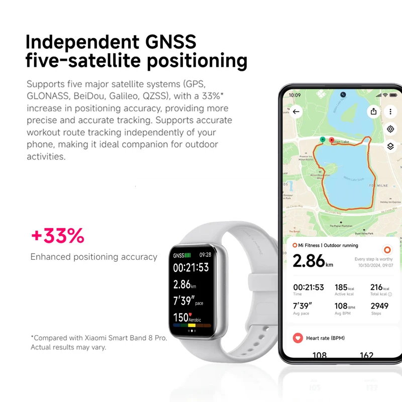 الإصدار العالمي من Xiaomi Smart Band 9 Pro شاشة 1.74 بوصة مدمجة GNSS Xiaomi Band 9 Pro Xiaomi Mi band عمر البطارية 21 يومًا