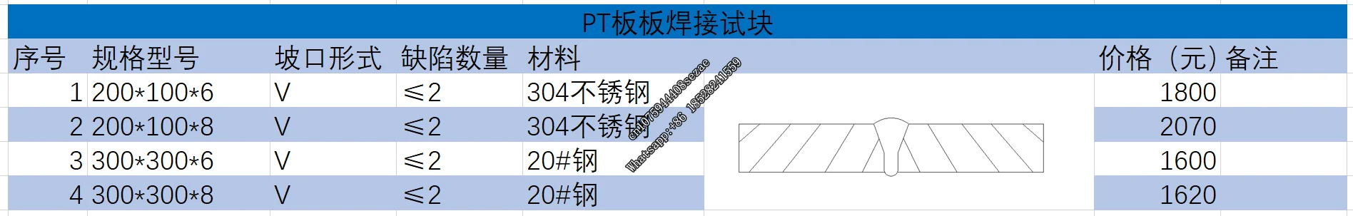 Welding reference block-penetrant test block (PT) can be customized.