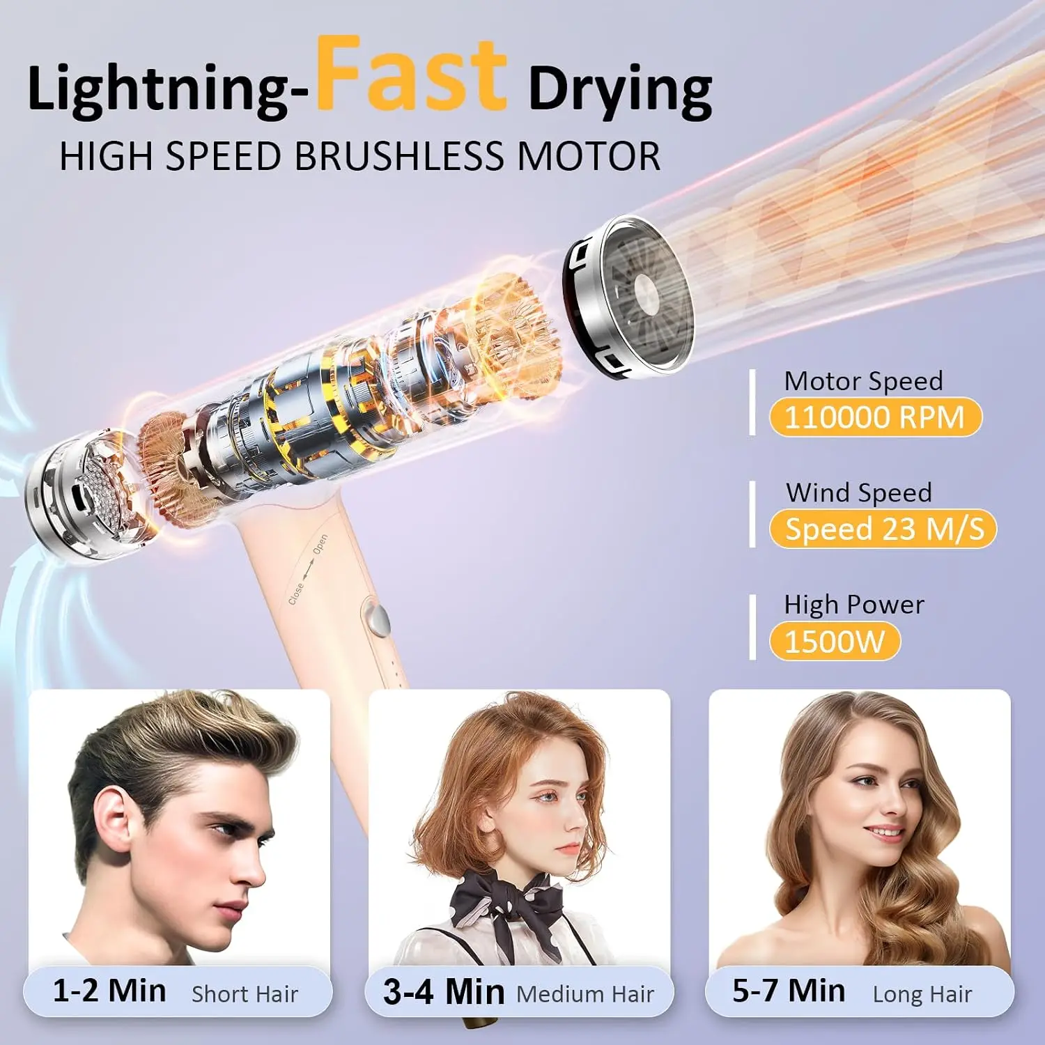 Professional 1500W Foldable Plasma Ion Hair Dryer, High-Speed Blow Dryer