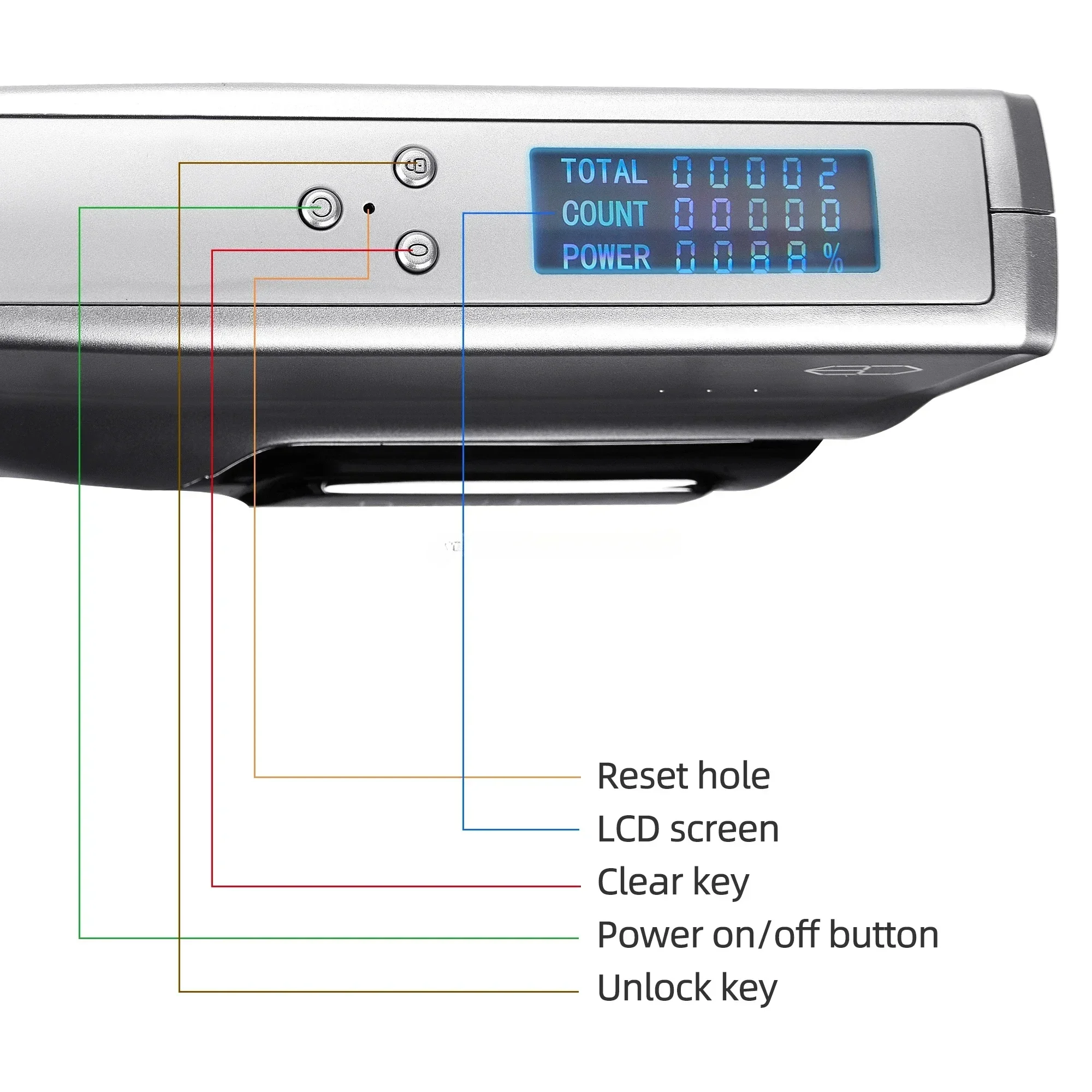 6D-3 Generation Sma…